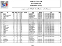 0092-classement-photos_IP_Couleur_2025_10_17-1