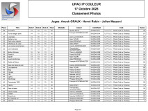 0093-classement_photos_IP_Couleur_2025_10_17