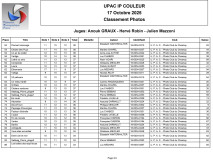 0094-classement_photos_IP_Couleur_2025_10_17