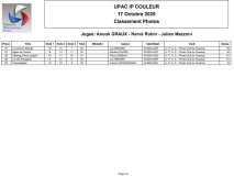 0095-classement_photos_IP_Couleur_2025_10_17