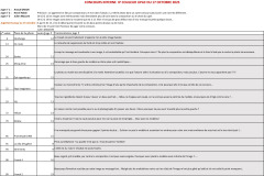 0096-COMMENTAIRES_JUGE_3_concours_IP_couleur_du_17_octobre_2025