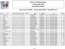 0136-classement-photos-page-1