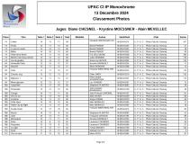 0139-classement-photos-page-4