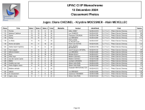 0140-classement-photos-page-5