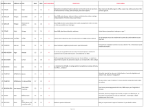0142-commentaires-page1