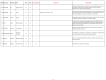 0143-commentaires-page2