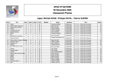 0083_classementphotos_20251106141210