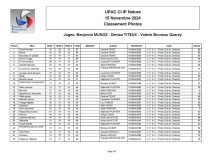 0091-Classement-oeuvres