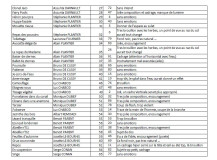 0101-Commentaires-Juge-1