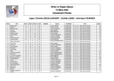 0100-CI-Nature-Papier-Resultats-1-2