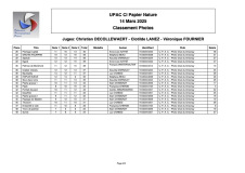 0101_CI-Nature-Papier-Resultats-2-2