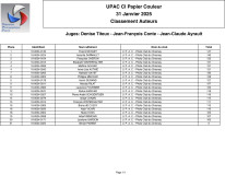 0081-classementauteurs_20250130215418